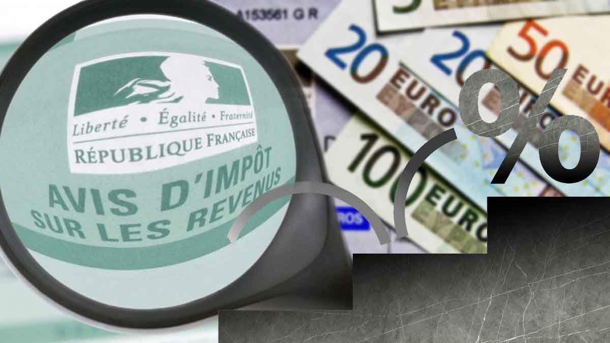 Impôts 2024 : Découvrez La Somme Que Vous Allez Pouvoir Empocher Grâce ...